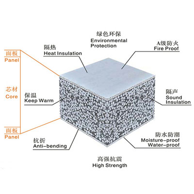 �p�|(zh��)�􉦰�